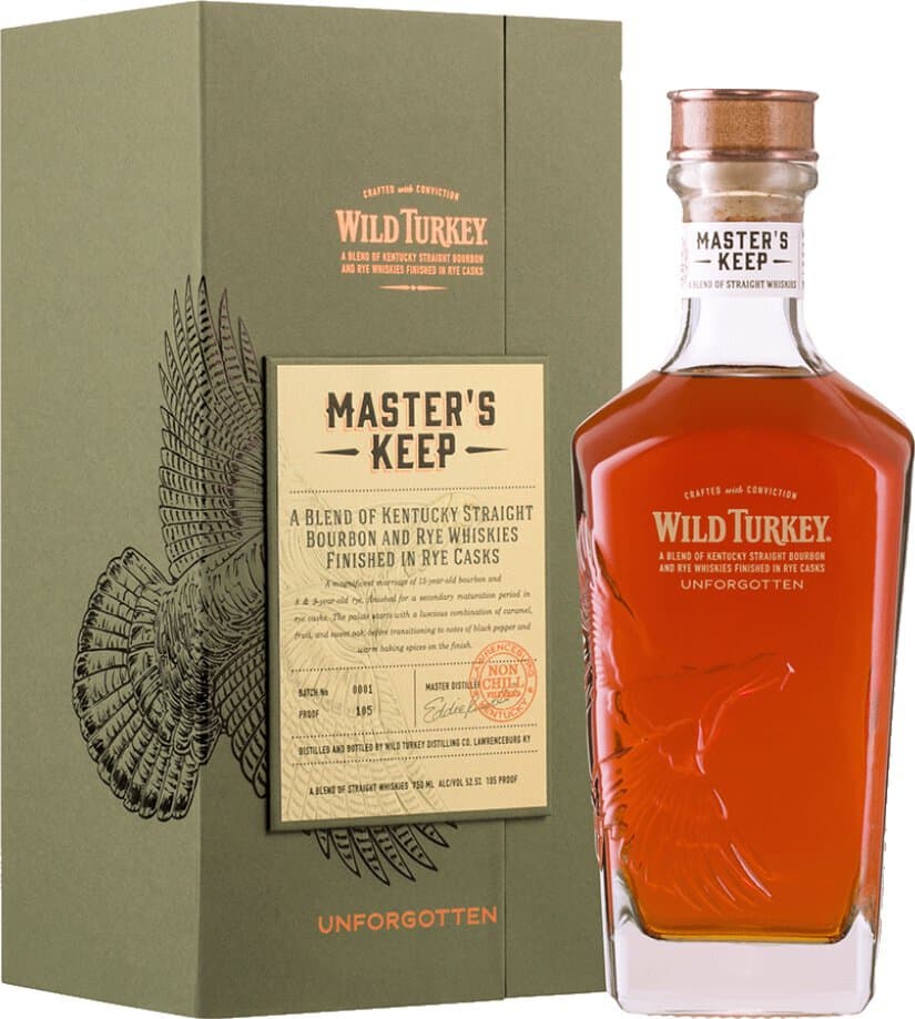 Wild Turkey Masters Keep Unforgotten